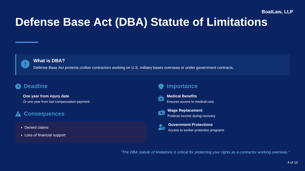dba statute of limitations