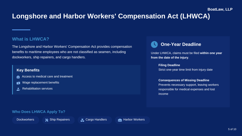 lhwca statute of limitations