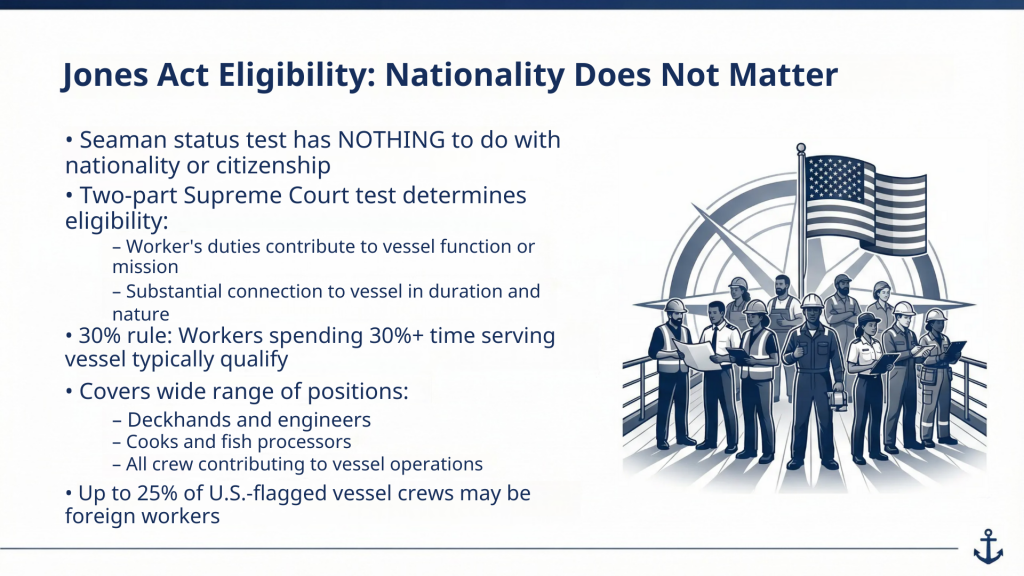 jones act elligibility and qualifications