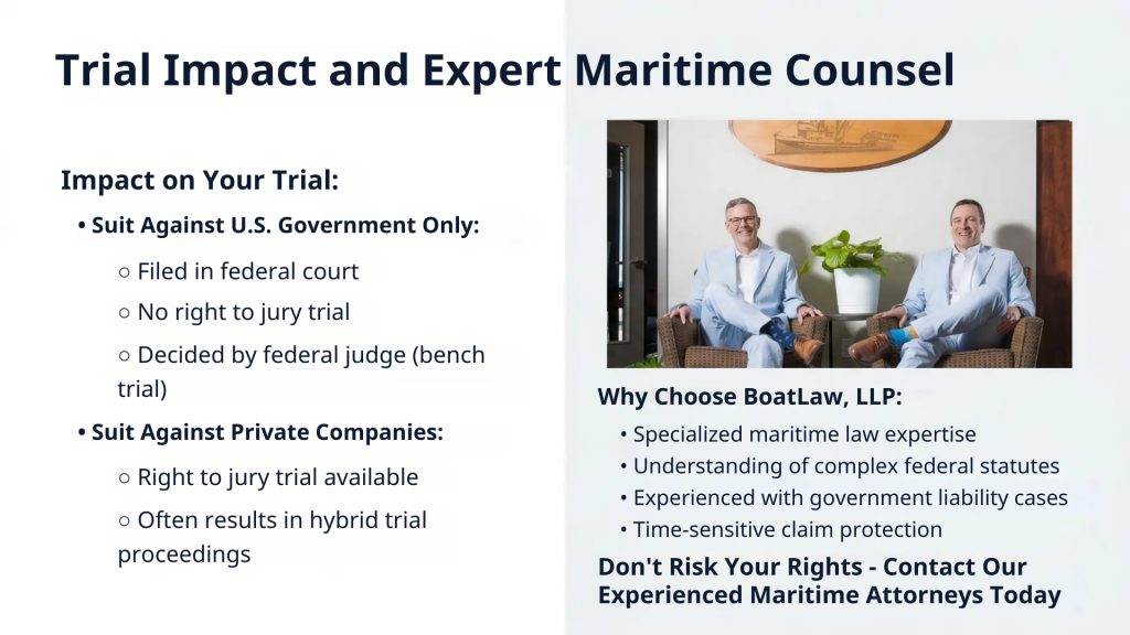 maritime trial impact