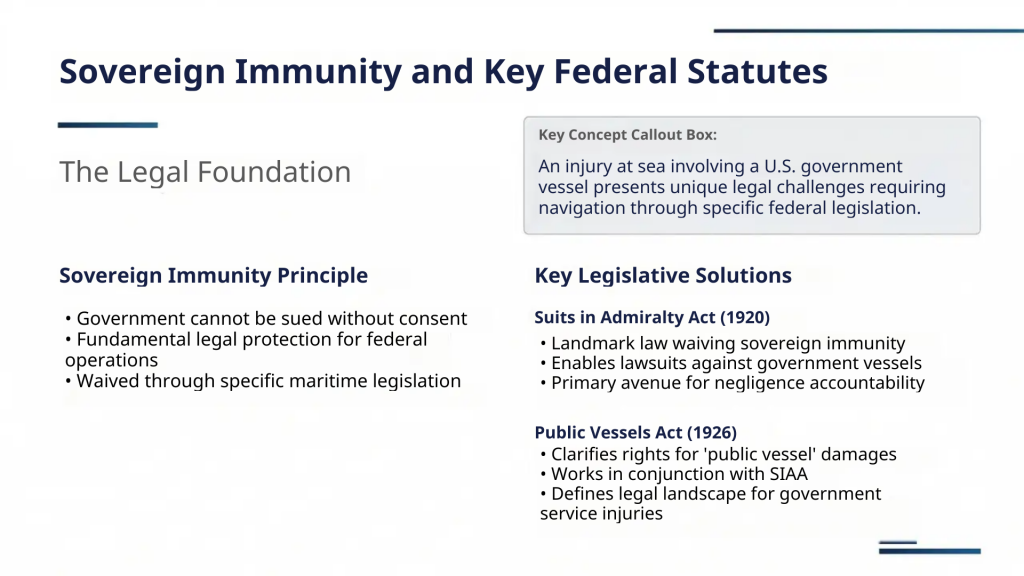 sovereign immunity kehy federal statutes