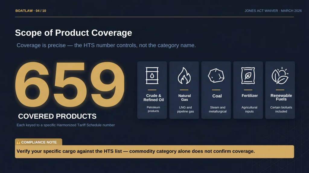 Jones Act Product Coverage (march 2026 waiver)