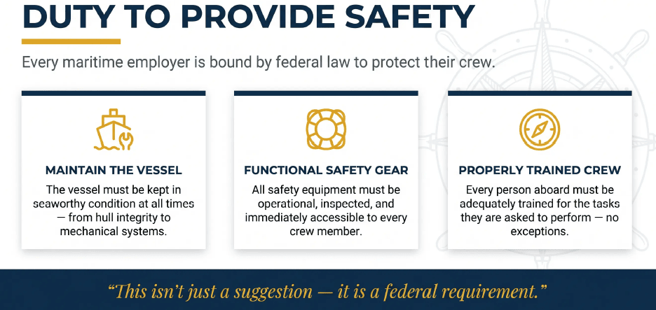Infographic explaining a maritime employer's federal duty to provide safety, covering three requirements: maintaining a seaworthy vessel, functional safety gear, and a properly trained crew.