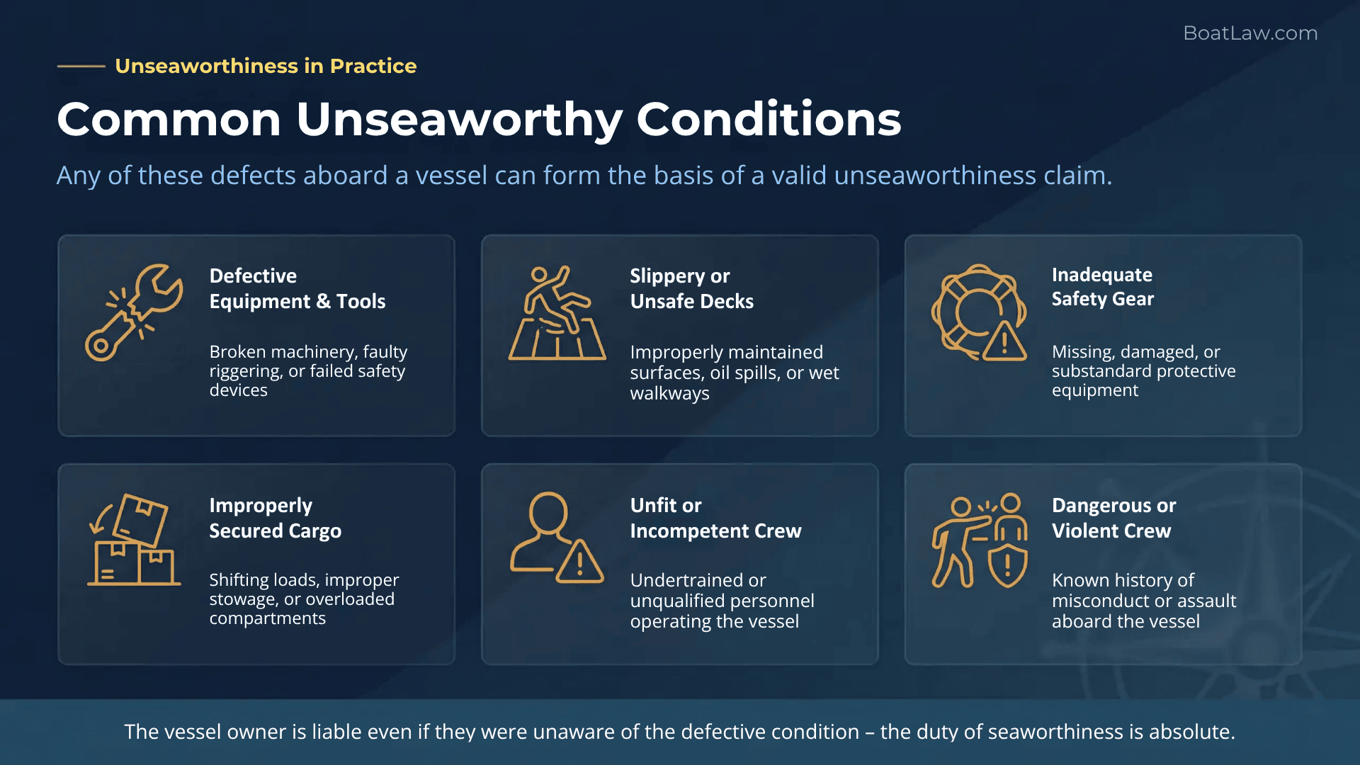 List of common unseaworthy conditions on a vessel including defective equipment, slippery decks, inadequate safety gear, and unfit crew members